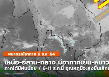 พยากรณ์อากาศ – 6 ธ.ค. ประเทศไทยตอนบนยังคงมีอากาศเย็น -หนาว