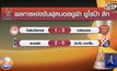 ผลการแข่งขันฟุตบอลยูฟ่า ยูโรป้า ลีก 12-03-64