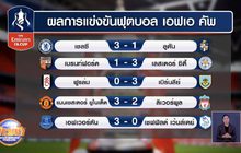 ​ผลการแข่งขันฟุตบอลเอฟเอคัพ รอบ 4