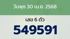 หวยลาว งวดวันพุธ 30 เมษายน 2568