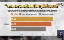 คนไทยสะท้อน “วิกฤตว่างงาน” มาจากโควิด-19