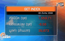 ภาพรวมตลาดหุ้นไทยวันนี้  ( 9 มีนาคม)
