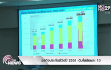 ธุรกิจประกันชีวิตปี 2558 เติบโตร้อยละ 13