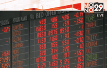 หุ้นไทยเปิดลบ6.54 จุด