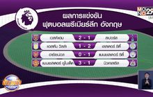 ผลการแข่งขันฟุตบอลพรีเมียร์ลีก อังกฤษ 22-02-64