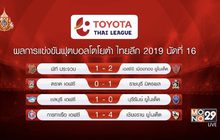 ผลการแข่งขันฟุตบอลโตโยต้า ไทยลีก 2019 นัดที่ 16