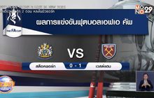 ผลการแข่งขันฟุตบอลเอฟเอคัพ รอบ 3