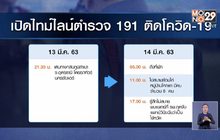 เปิดไทม์ไลน์ตำรวจ 191 ติดโควิด-19 ยันไม่หนีกักตัว