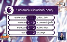 ผลการแข่งขันฟุตบอลพรีเมียร์ลีก