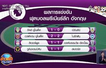 ผลการแข่งขันฟุตบอลพรีเมียร์ลีก อังกฤษ นัดบ็อกซิ่งเดย์