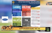 วันนี้เจอติดเชื้อโควิดเพิ่ม 490 ราย