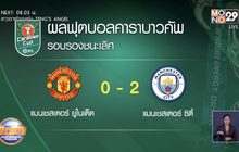 ผลการแข่งขันฟุตบอลคาราบาวคัพ รอบรองชนะเลิศ