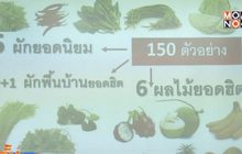 ผัก-ผลไม้ ยอดนิยมมีสารเคมีตกค้างสูง