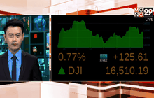 ดาวโจนส์ปิดพุ่ง 125 จุด