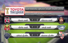บีบีซียู เปิดบ้านพ่าย ราชนาวี 0-1