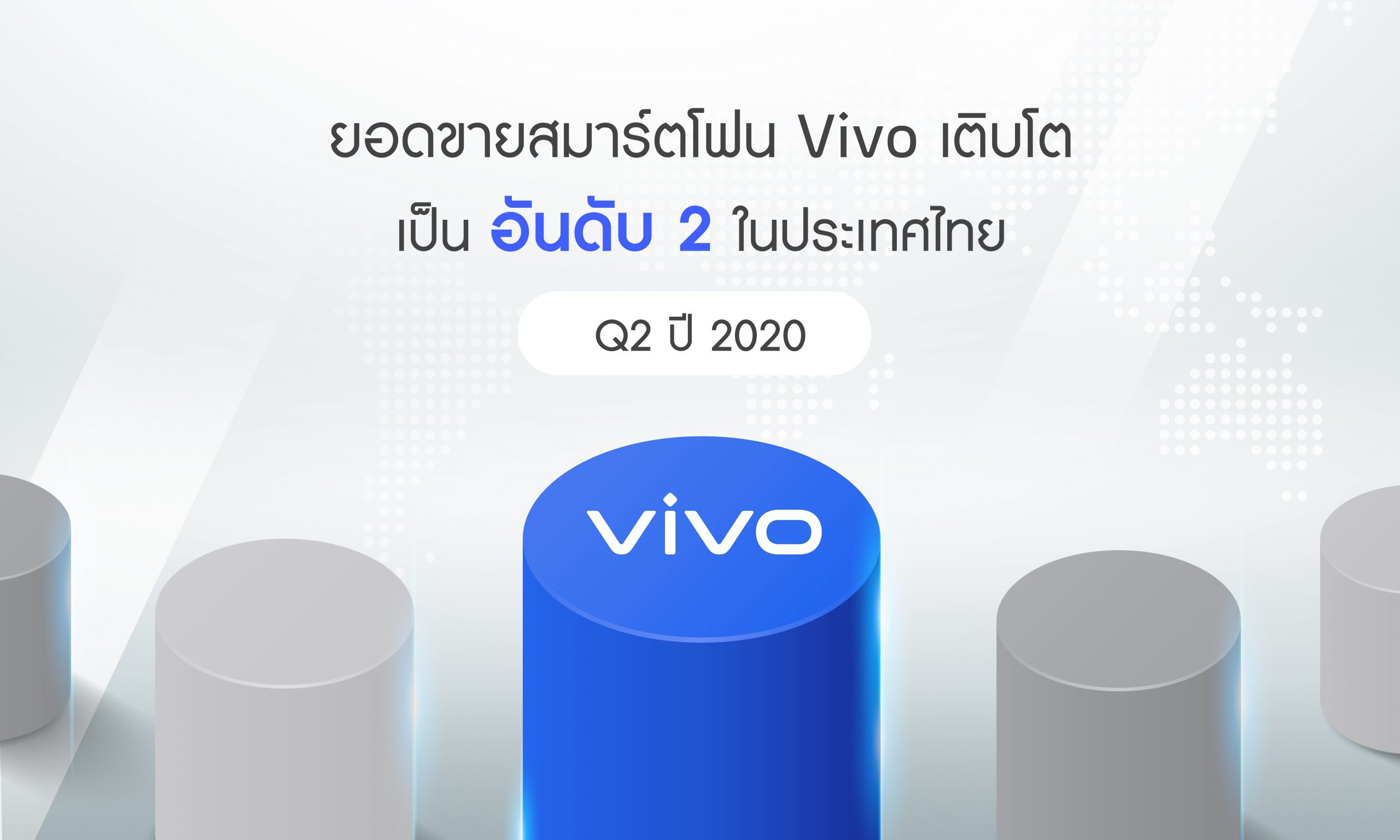Vivo ครองยอดขายสมาร์ตโฟนในไทย อันดับ 2  Q2 ปี 2020