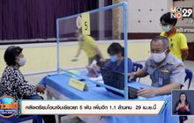 คลังเตรียมโอนเงินเยียวยา 5 พัน เพิ่มอีก 1.1 ล้านคน  29 เม.ย.นี้