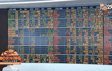 หุ้นไทยฟื้นรับข่าวปรับ ครม.