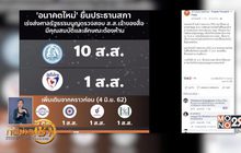 เทรนด์ฮิตออนไลน์ 12-06-62
