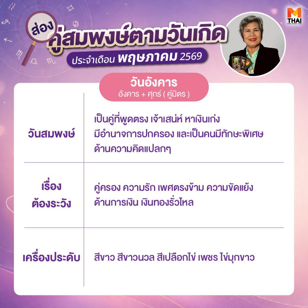 คู่สมพงษ์