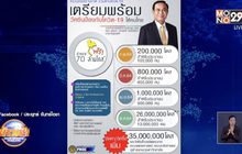 “บิ๊กตู่” เปิดไทม์ไลน์ แผนฉีดวัคซีนต้านโควิดในไทย