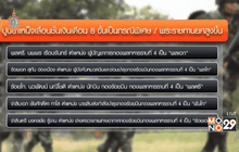 ไร้ปาฏิหารย์ พบแล้ว 5 ศพ นายทหาร ฮ.ตก