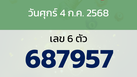 หวยลาว งวดวันศุกร์ 4 กรกฎาคม 2568