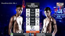 คู่ที่ 6 Superfight มาโลน ซานโตส VS แสงมณี อุ้มกะต๋องเชียงใหม่ยิม