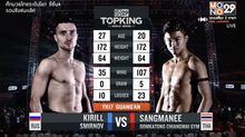 คู่ที่ 5 Super Fight แสงมณี อุ้มกะต๋อง เชียงใหม่ยิม  VS. คีริลล์ สเมอร์นอฟ