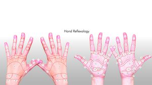 4 ท่านวดกดจุดบนมือ เพื่อสุขภาพ พร้อม หลักการดูแลมือ โดยแพทย์ผู้เชี่ยวชาญ