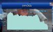 กลยุทธ์ OPEC เขี่ยคู่แข่งพ้นตลาดน้ำมัน