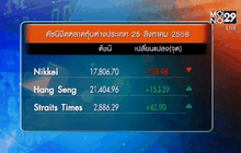 ตลท.มั่นใจหุ้นไทยพื้นฐานแข็งแกร่ง