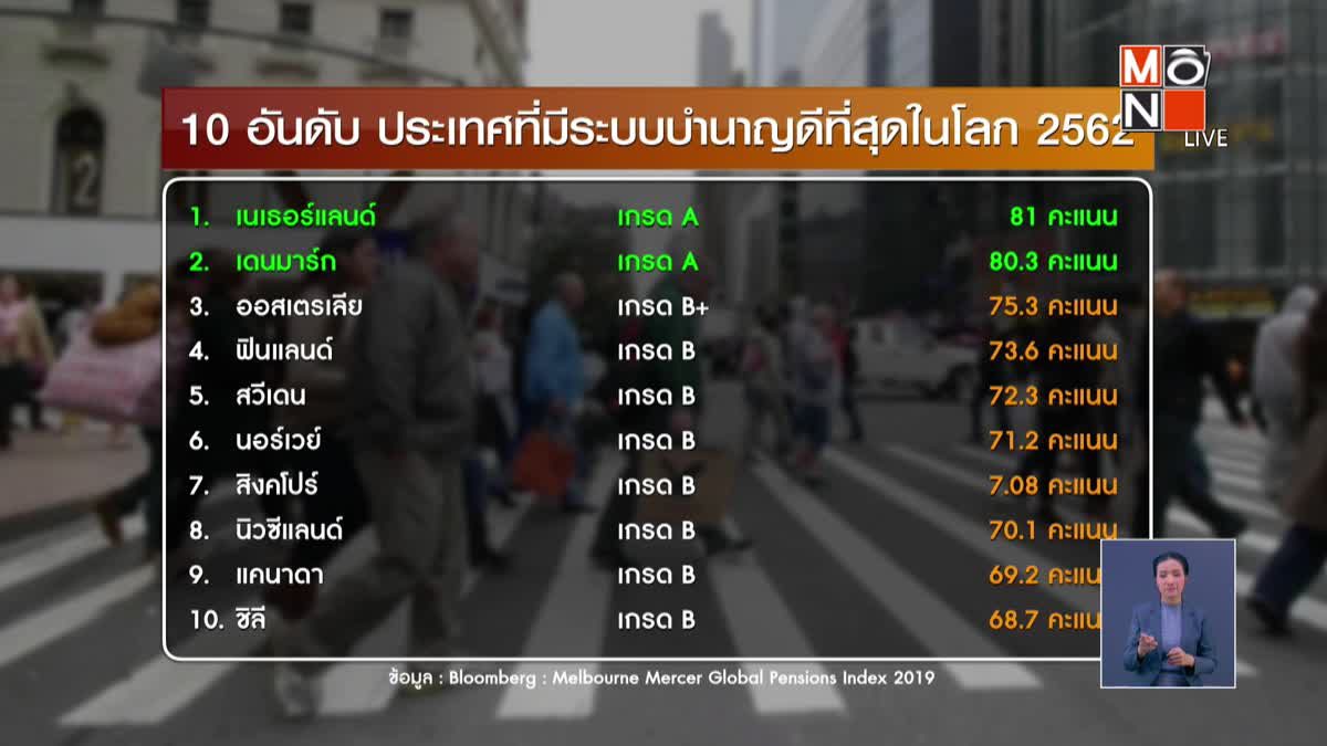 ไทยรั้งท้าย ระบบบำนาญโลก