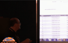 จองซื้อสลากฯงวด 1 พ.ย.เกลี้ยงภายใน 6 นาที