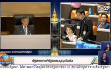 รัฐสภาถกแก้รัฐธรรมนูญเข้มข้น