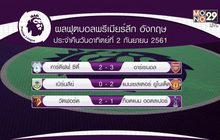 ผลฟุตบอลพรีเมียร์ลีก ประจำวันอาทิตย์