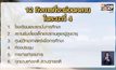 ศบค. เผย “12 กิจการ” เตรียมผ่อนปรนระยะที่ 4