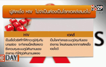 ความต่าง HIV – เอดส์