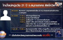 เปิดไทม์ไลน์หนุ่มติดโควิด ยกก๊วน”เคานต์ดาวน์”ภูทับเบิก