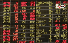 2 แบงก์กดดันหุ้นไทย หลังมูดี้ส์ลดความน่าเชื่อถือ