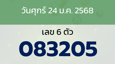 หวยลาว งวดวันศุกร์ 24 มกราคม 2568