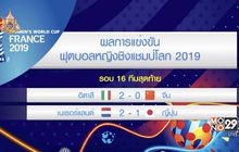 ผลการแข่งขันฟุตบอลหญิงชิงแชมป์โลก 2019