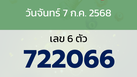 หวยลาว งวดวันจันทร์ 7 กรกฎาคม 2568
