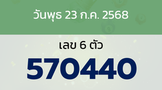 หวยลาว งวดวันพุธ 23 กรกฎาคม 2568