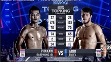 คู่ที่ 7 Super Fight ผาขาว ดาบพงษ์ 191 VS. อาร์บิ เอมิเยฟ