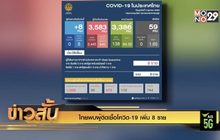 ไทยพบผู้ติดเชื้อโควิด-19 เพิ่ม 8 ราย