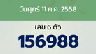 หวยลาว งวดวันศุกร์ 11 กรกฎาคม 2568