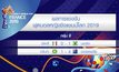 ผลการแข่งขันฟุตบอลหญิงชิงแชมป์โลก 2019 19-06-62
