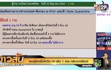 พบผู้ติดเชื้อโควิด-19 เพิ่ม 1 ราย กลับจากอียิปต์