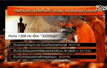 ประชาชนนิยมทำบุญวันวิสาขบูชา
